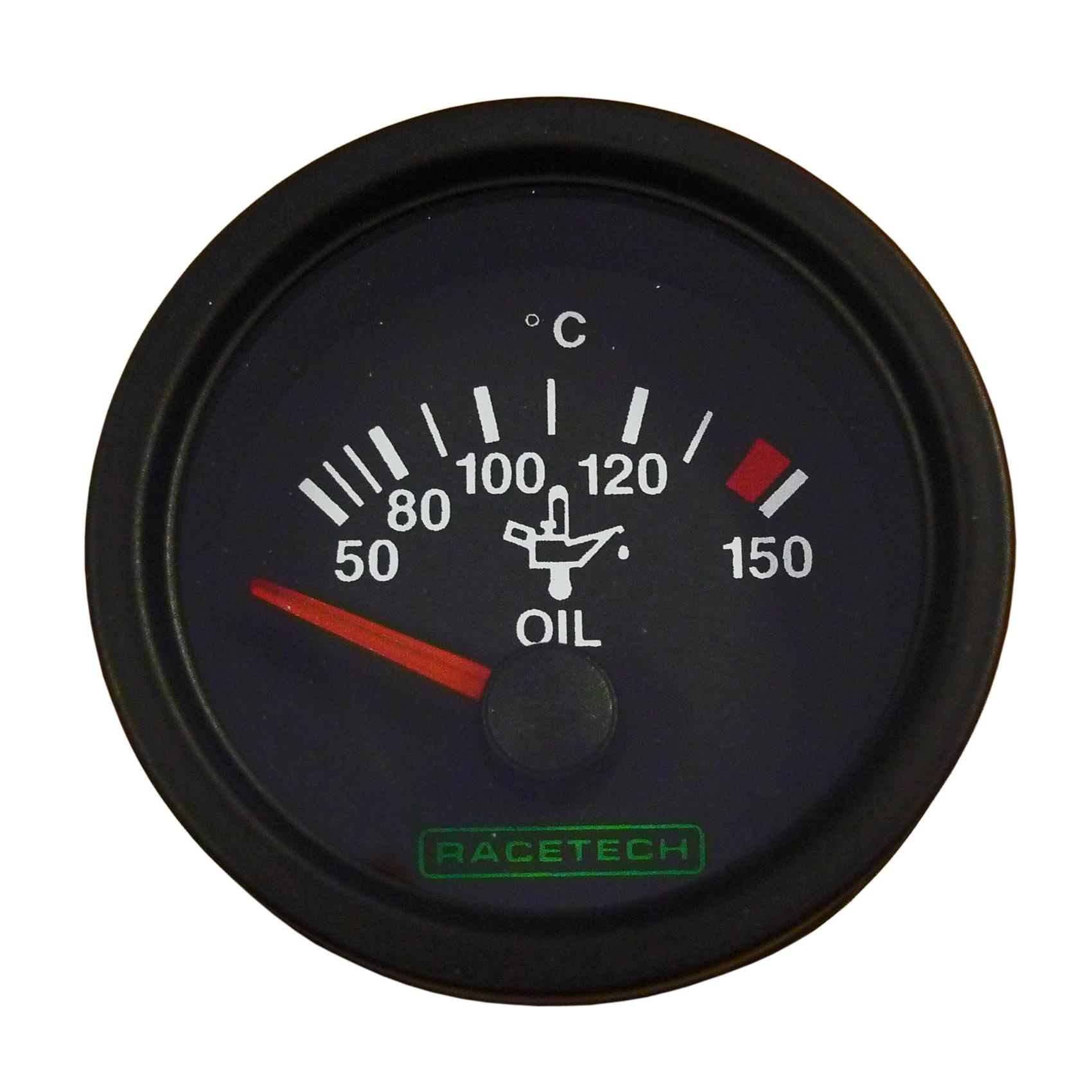 Oil Gauge Meaning at Harry Bronson blog