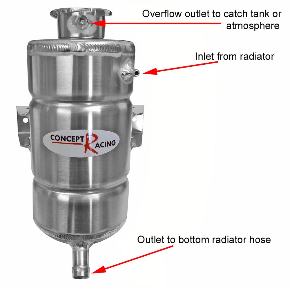 How does a coolant expansion tank work new arrivals